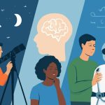 From Stars to Circuits: Ambitious Student Projects in Astronomy, Cognitive Science, and Robotics